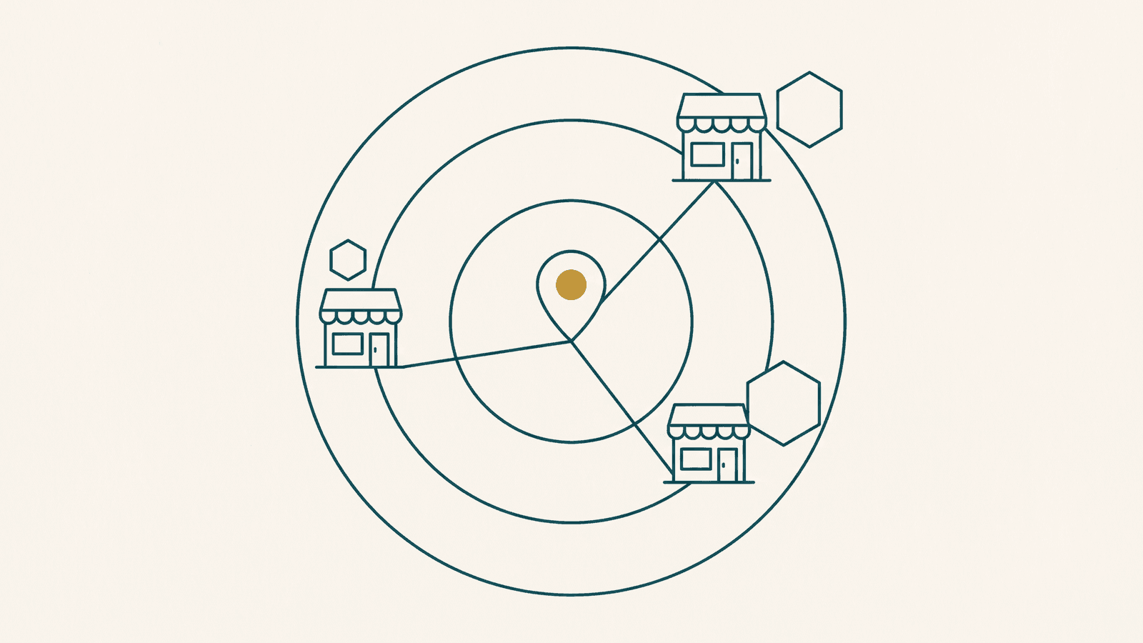 Monoline teal drawing of a central map-pin with three concentric distance rings, three shopfronts at different radii each with a differently sized hexagon, the centre pin gold
